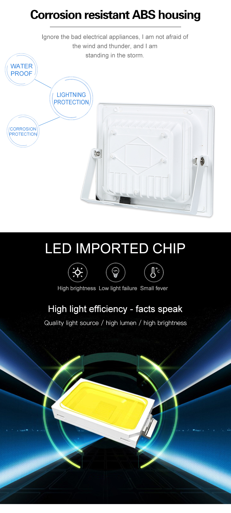 Outdoor LED Solar Flood Light IP66