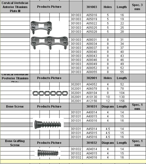 Cervical Vertebrae Posterior Titanium fixation Plate