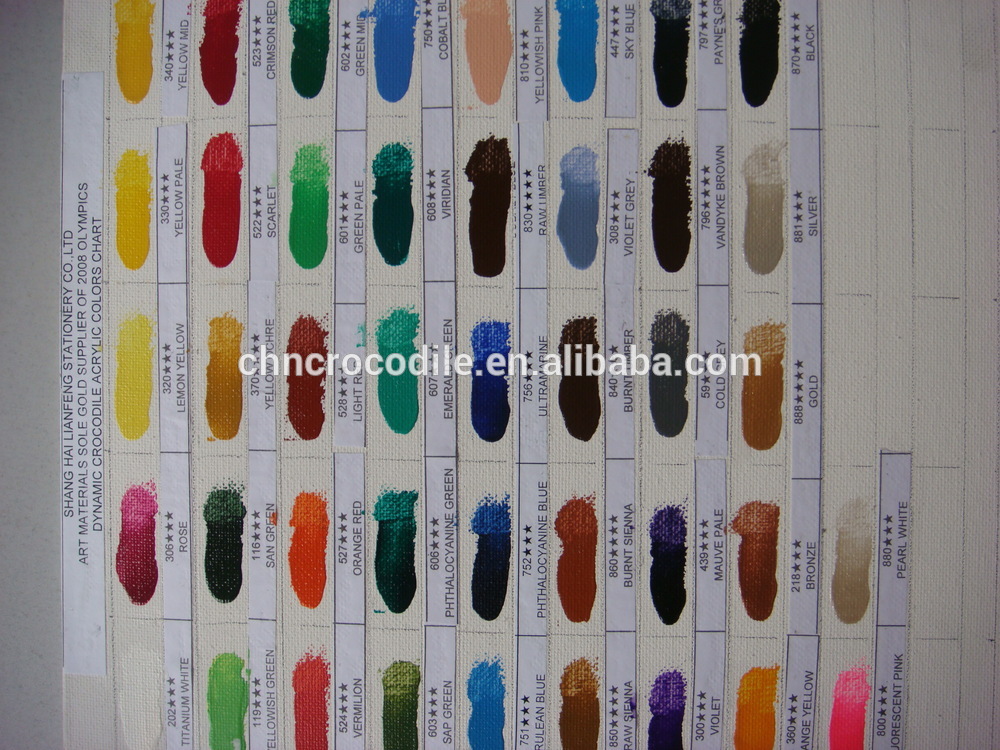 Wholesale acrylic paint , OEM 250ML, 500ML