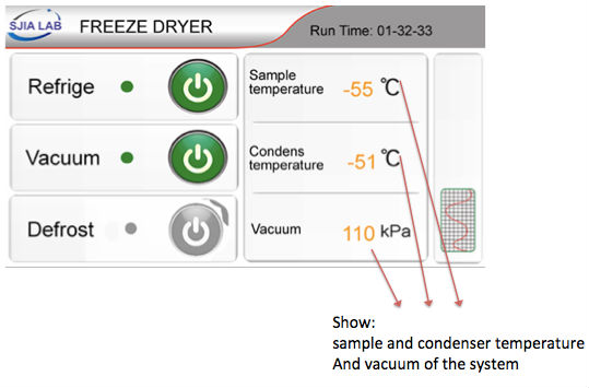 Mini Desktop Vacuum Freeze Dryer Multifunctional Food Dehydrator Vegetables  Fruit Freeze Drying Mahine Laboratory 110V/60Hz 