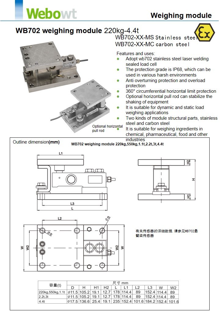 Weighing Equipment Module