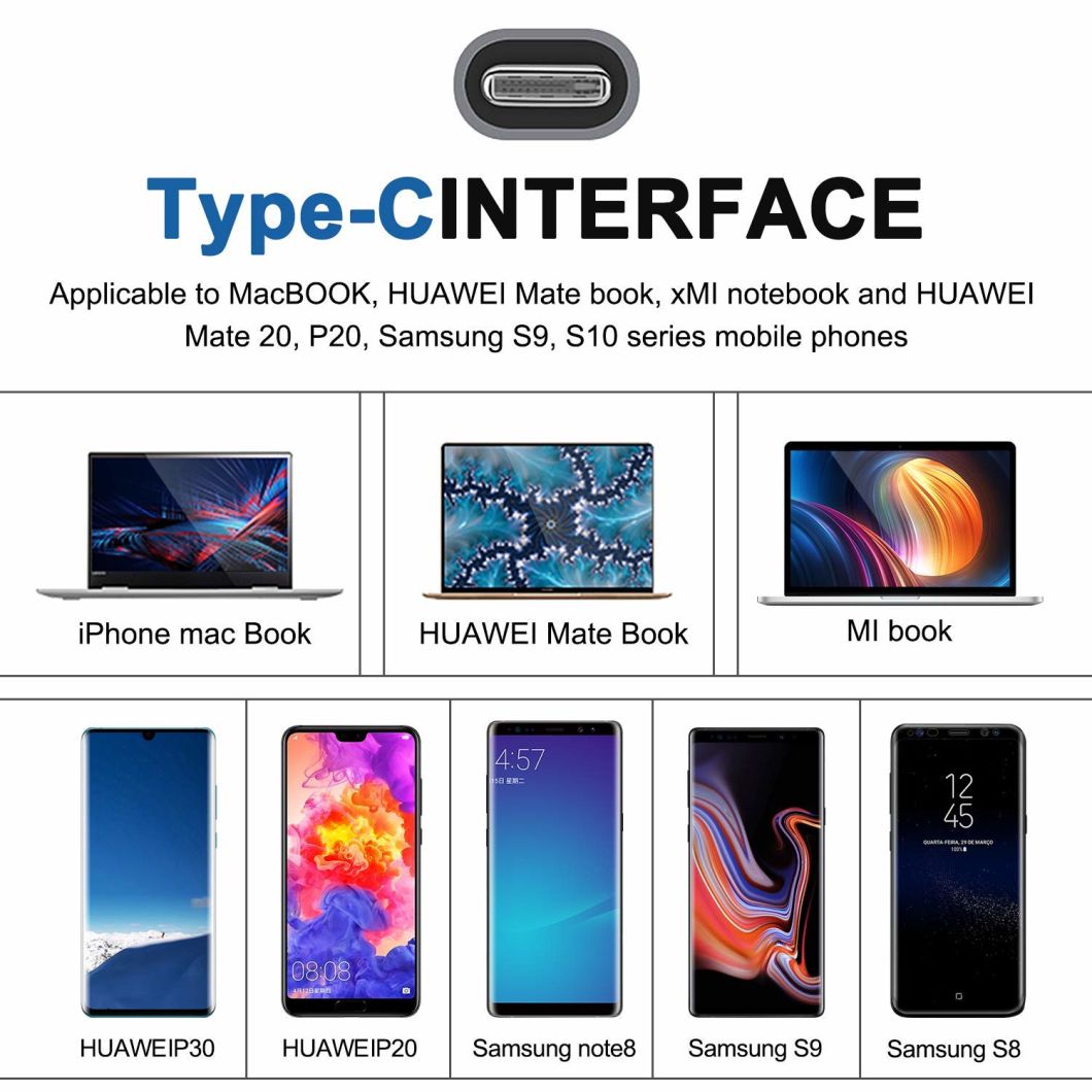 Nuevo diseño Multi Port Type-C USB-C Hub USB3.0 * 2 / RJ45 (1000Mbps) / Pd 60W Charging