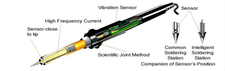 KS-200B quick Vacuum Desoldering station