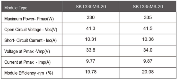 330w Monocrystalline For Household