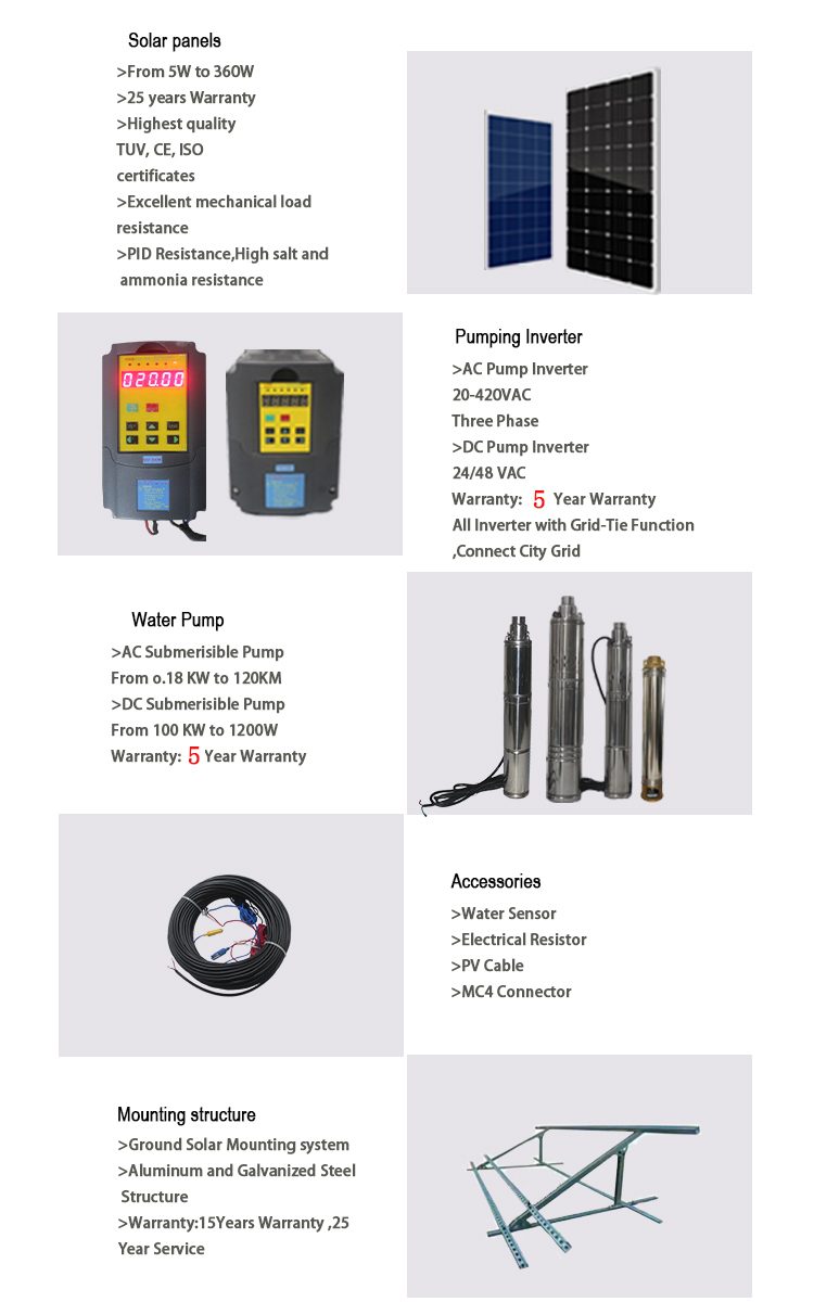 solar pump irrigation