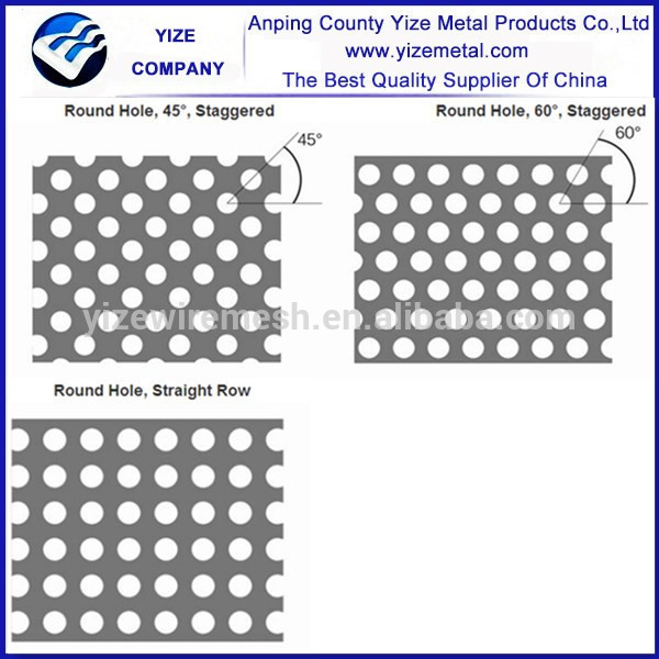 White Color Staggered Pitch Round Holes Perforated Metal Mesh - China Perforated  Metal Sheet, Perforated Metal