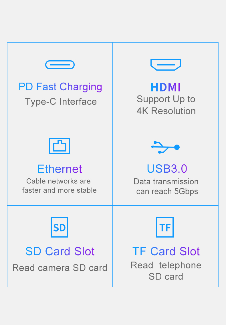 Usb Hub 7 Port