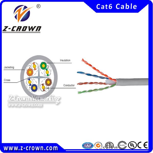 Professional Series CAT5e (UTP) 25AWG Blue Color, Easy Pull Box, 305m Box  cable Indonesia