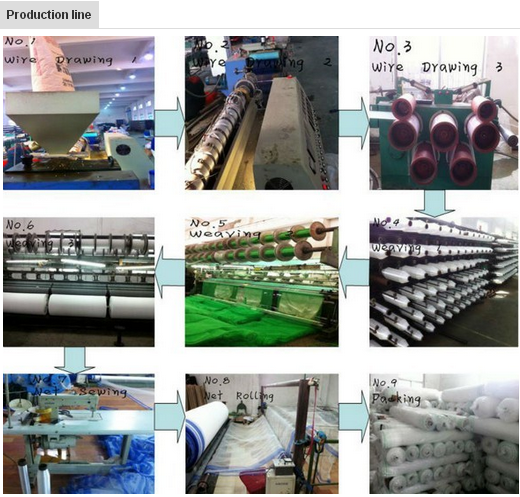 pe tarpaulin production line