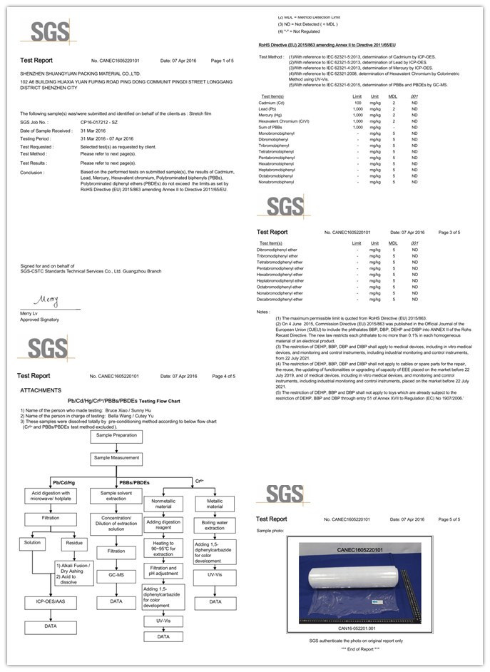 Empaquetadura de embalaje manual transparente