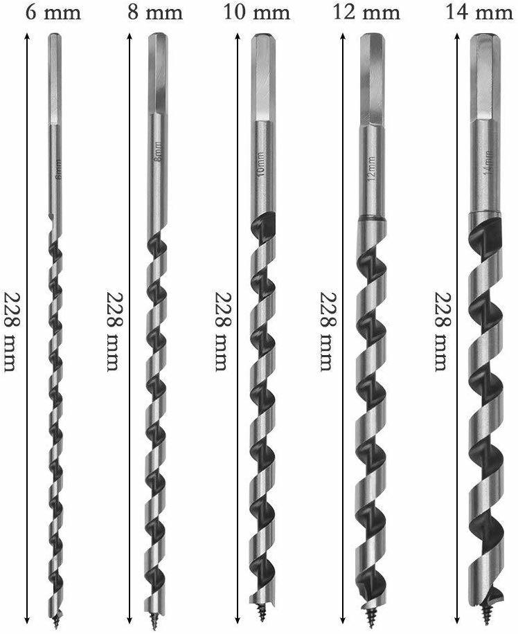drill bit for splitting wood drill bit for splitting wood