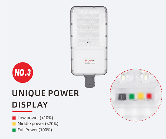 Integrated solar street light