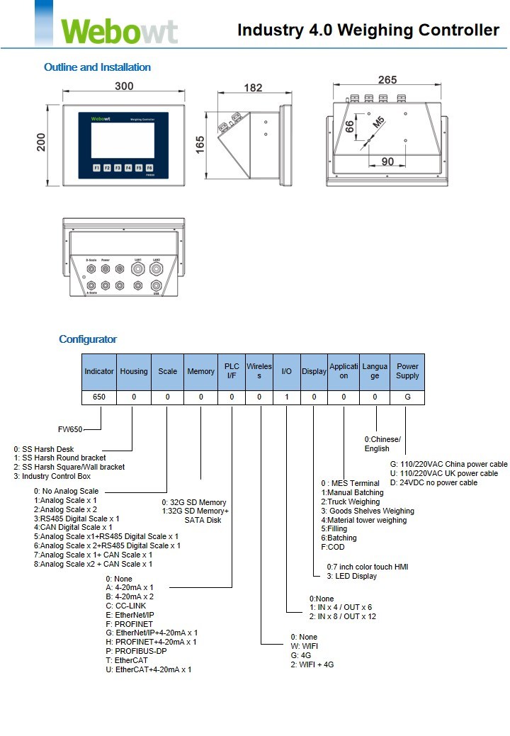 Indicators for Truck Scale