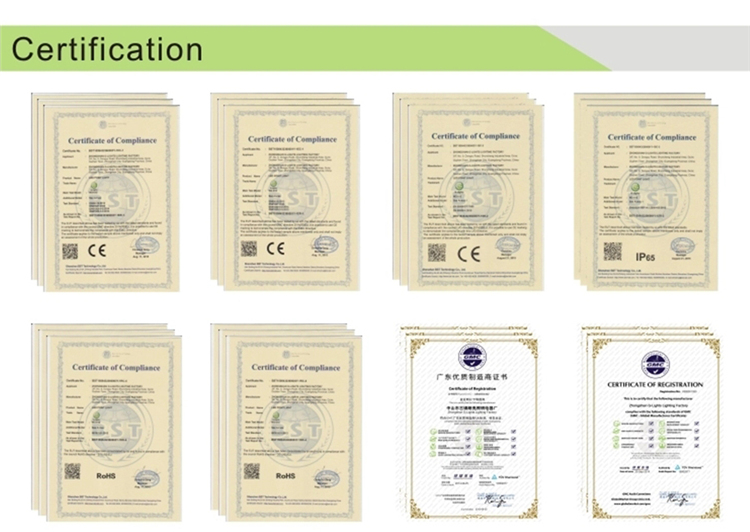 Certification display