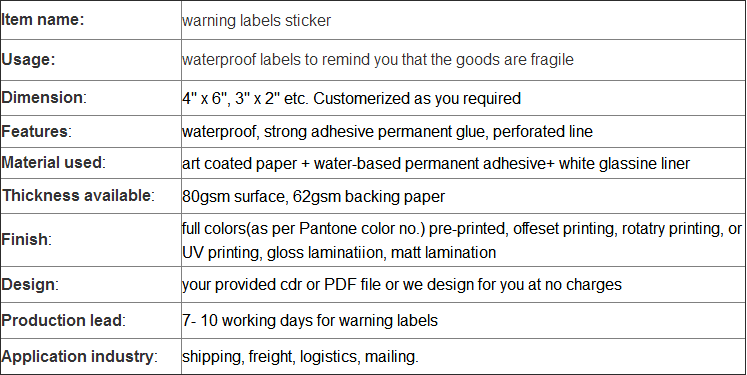 Customised Shipping Label