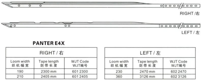 Rapier Loom Tape untuk Panter E4X