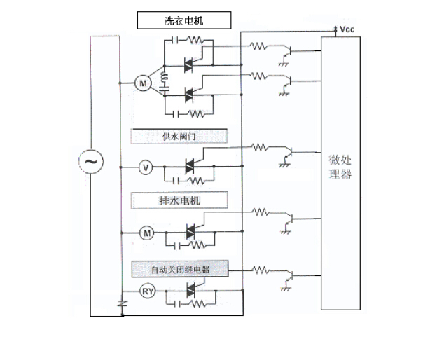 Triac YZPST-BTB24 