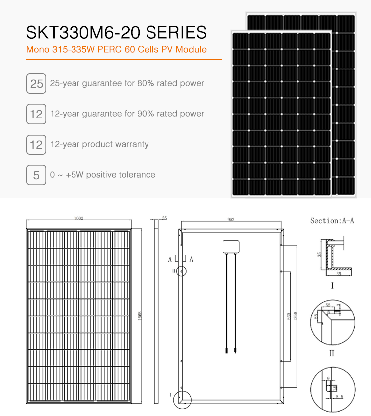 Mono Perc Modules