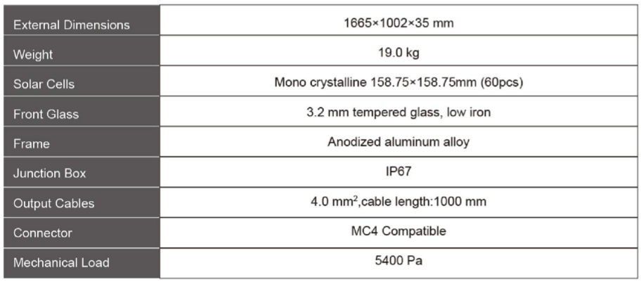 330w Monocrystalline For Household