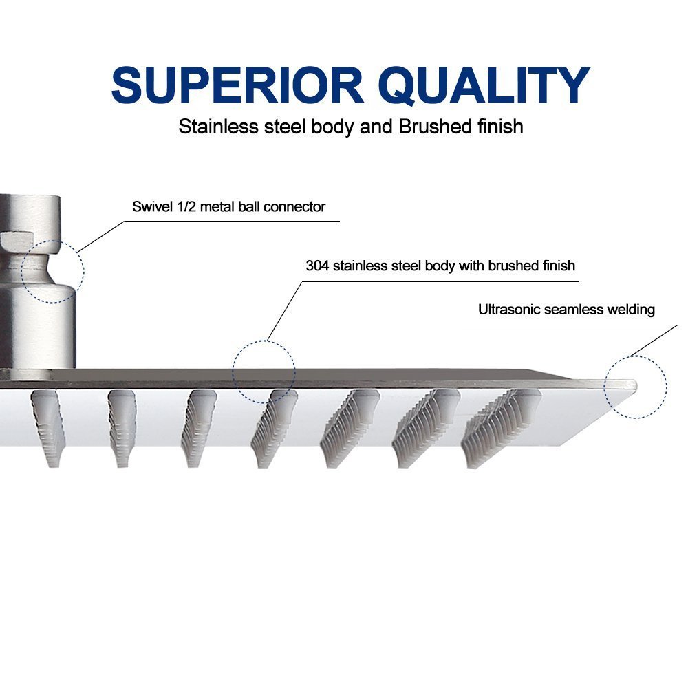 High Pressure Rainfall Showerhead