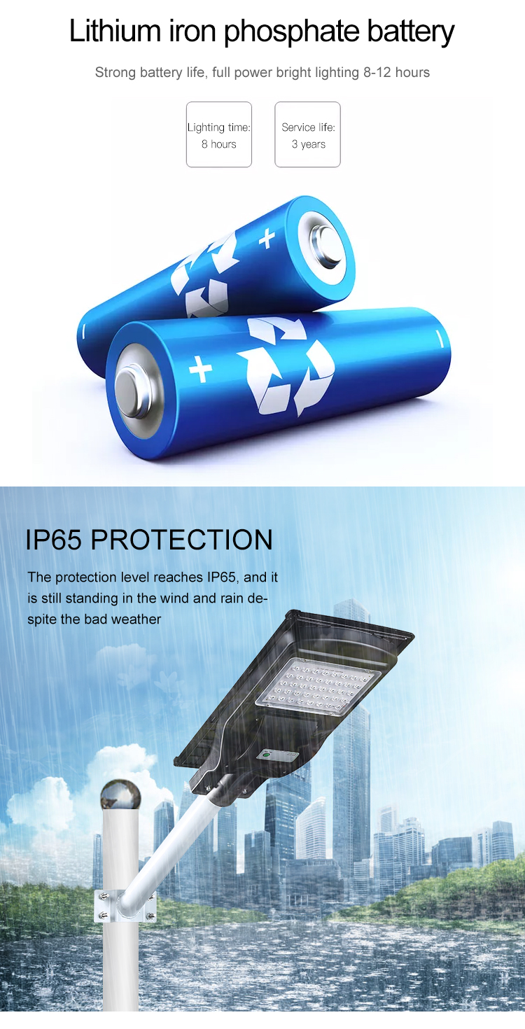 All-in-one Ip65 Solar Led Street Light