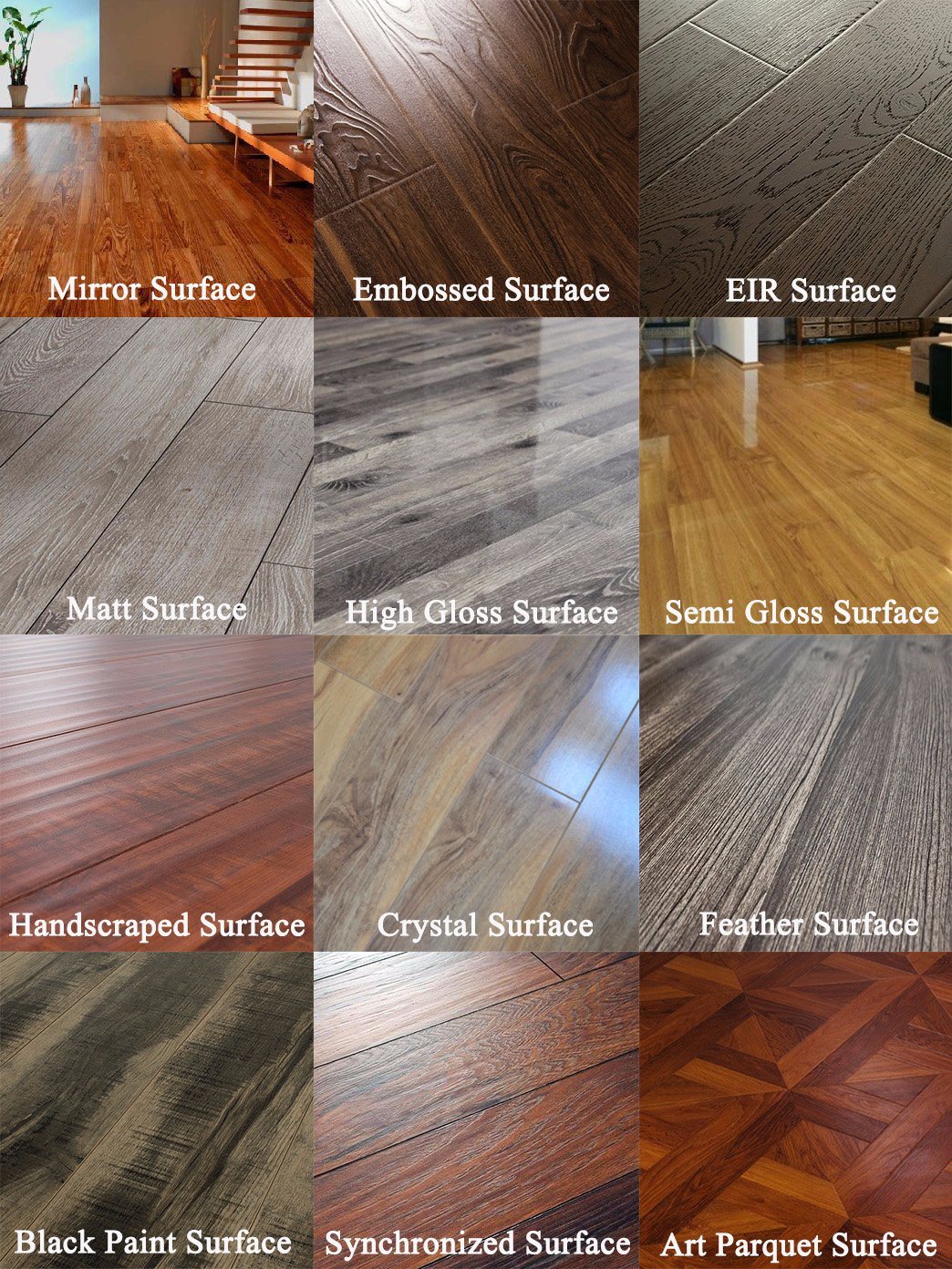 High Gloss Walnut Laminate Flooring