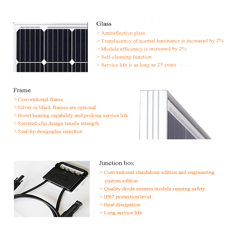 240w Solar Panel