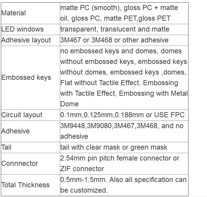 Membrane Keypad for Electronic scales Membrane Keypad for Electronic scales