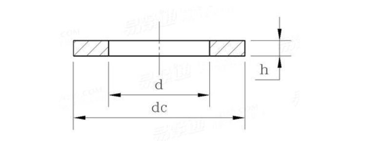 Dacromet Flat washer