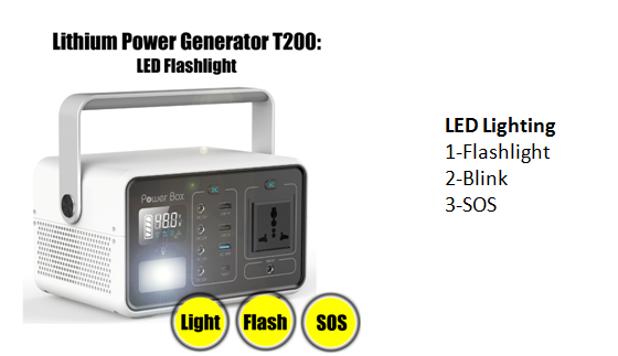 Portable solar power generator