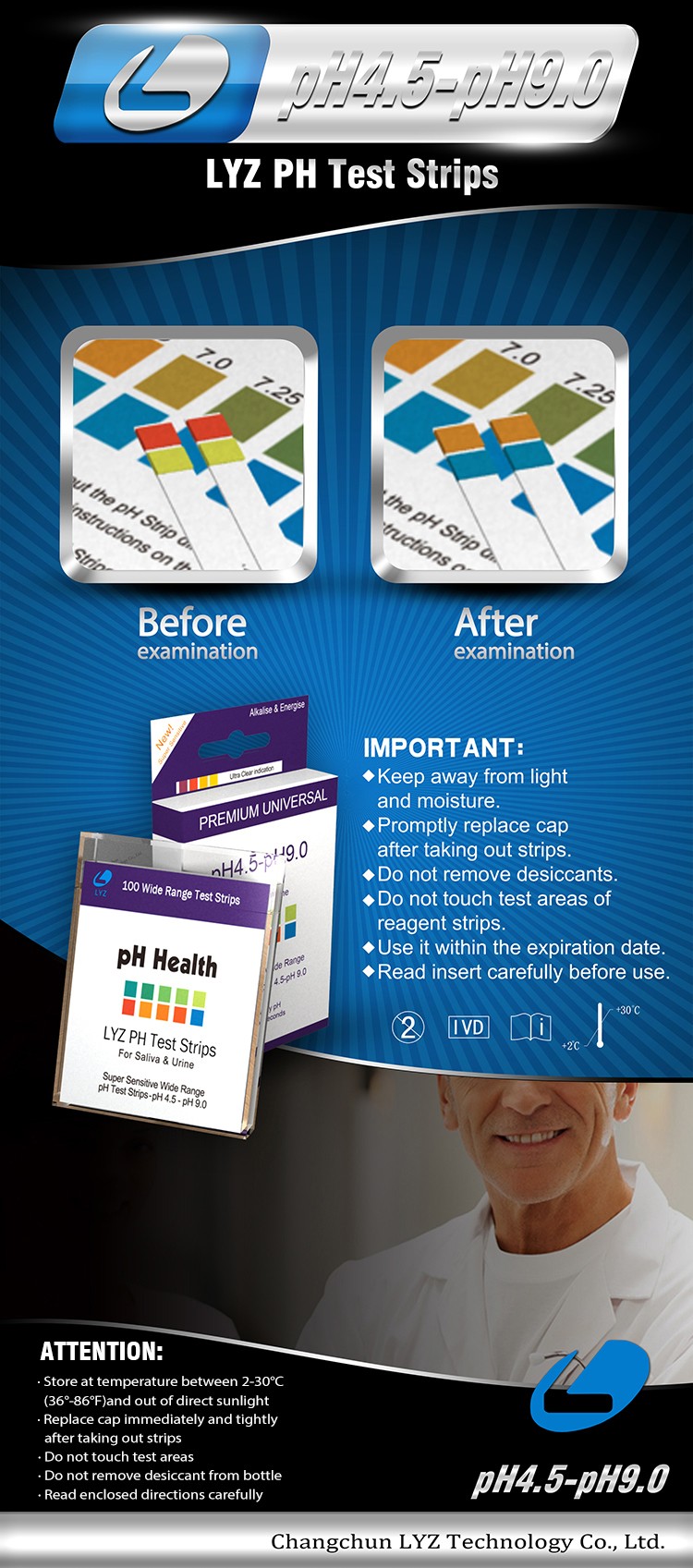 ph test kits