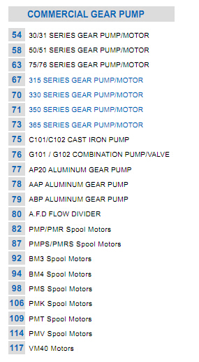 Cat325c/Sbs140 Caterpillar Replacement Hydraulic Pump Parts