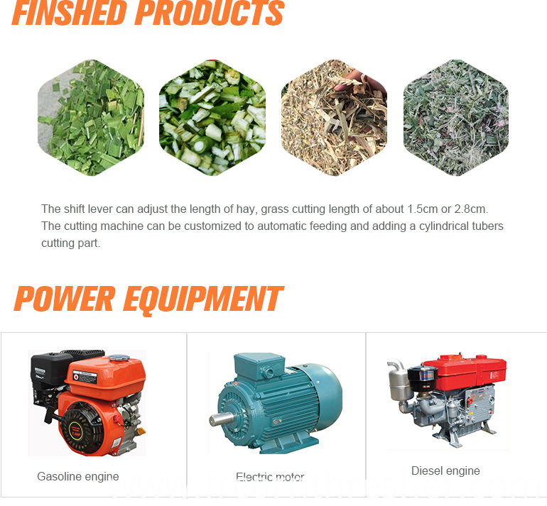 Cow Feed Chaff Cutter Machine Price In Philippines China Manufacturer