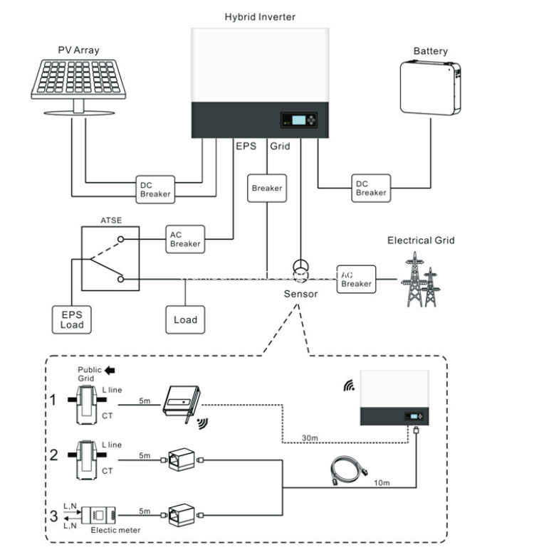 Hybrid system 5KW 10kw hybrid system power storage