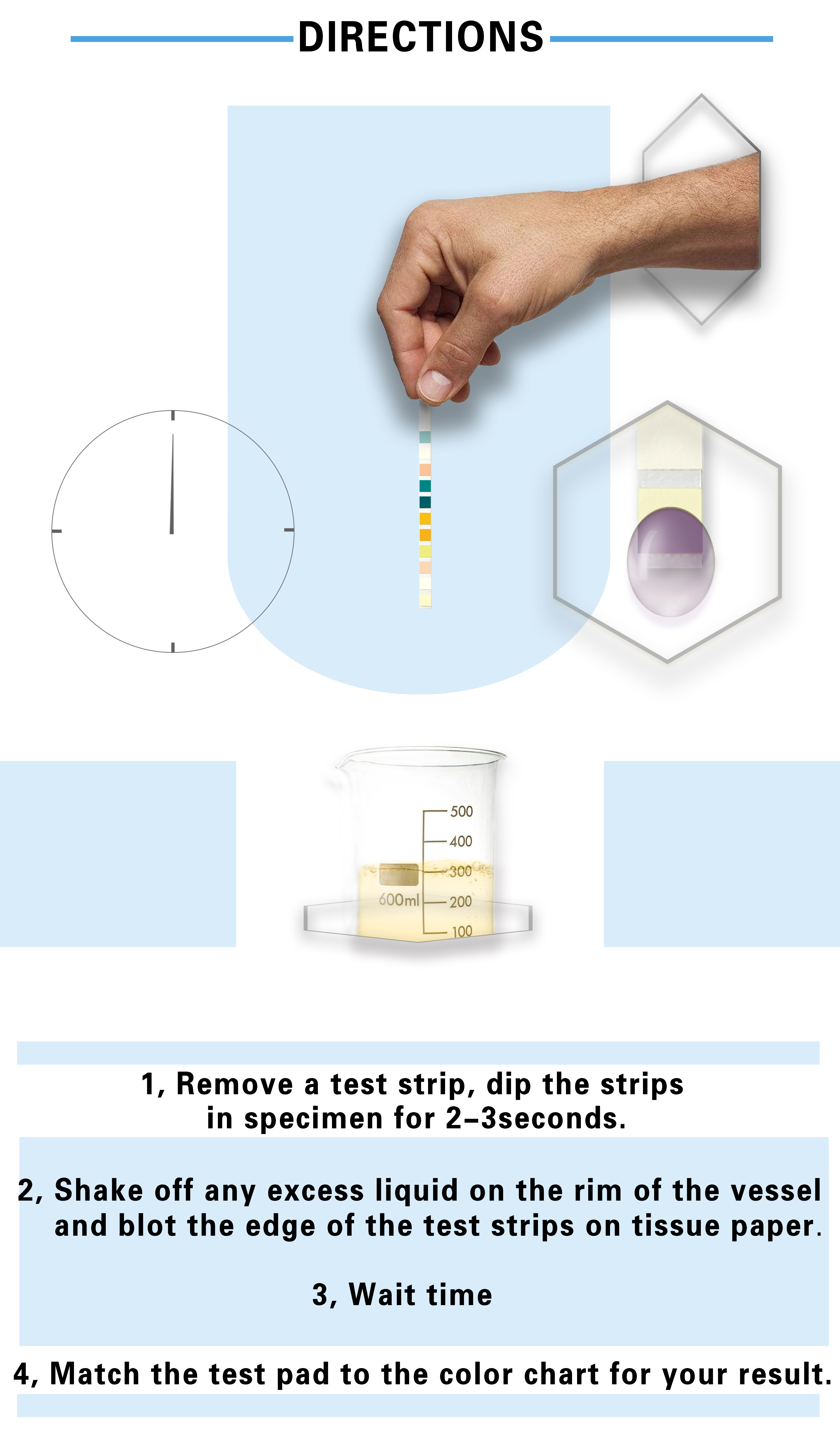 의료 진단 루틴 소변 검사 계량 봉, 고품질 의료 진단 루틴 소변 검사 계량 봉