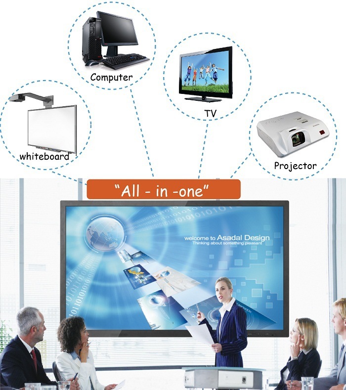 Multi-Touch Smartboard All in One PC for Shool Supply