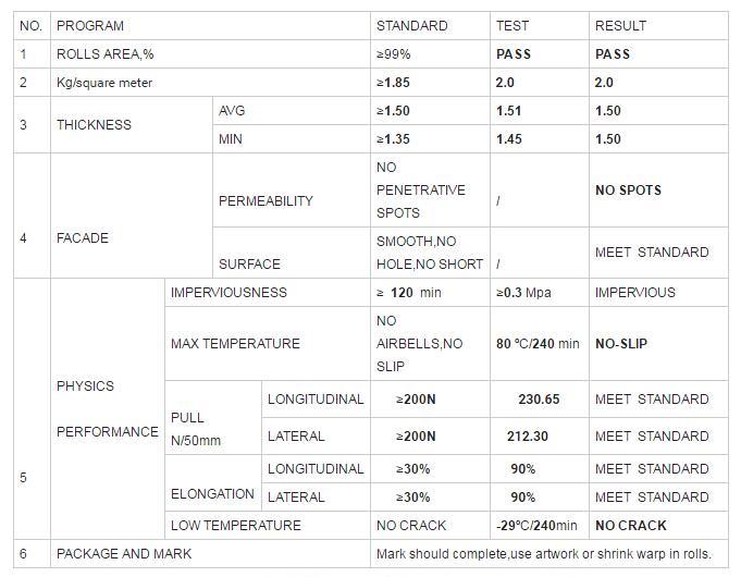 Self-Adhesive Bitumen Tape/Roofing Tape/Construction Material/Building Material/Flash Tape