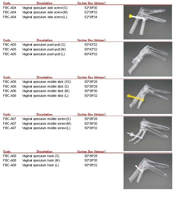 Disposable Vaginal Speculum Disposable Vaginal Speculum