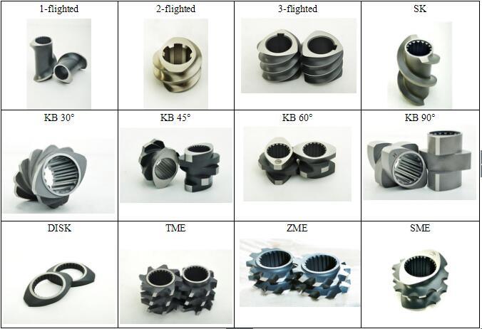 Screw and Barrel for Wood Pellet Extruder