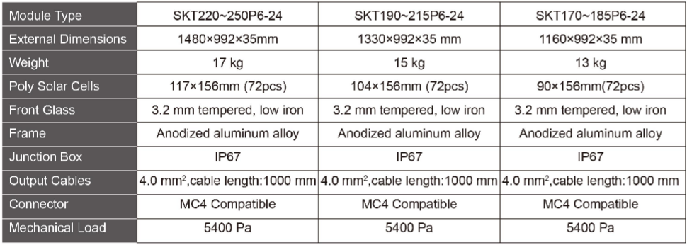 polycrystalline silicon