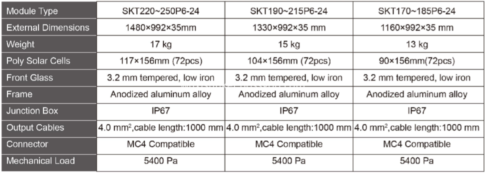 polycrystalline silicon