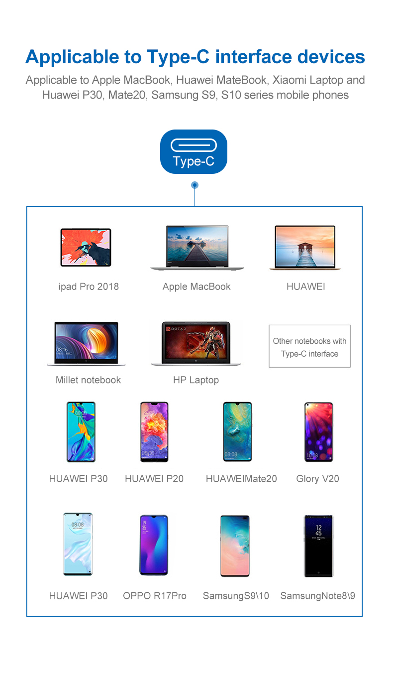 Usb C to Usb Adapter