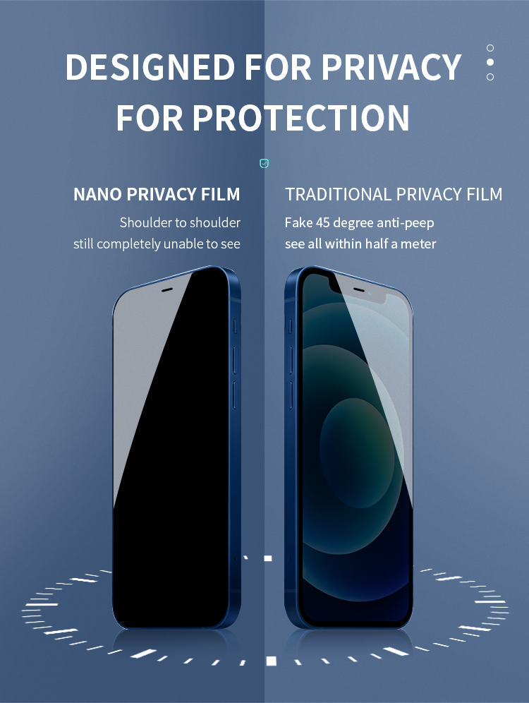 Nano privacy protection film