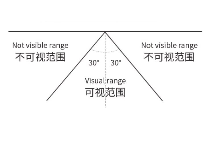 Anti-spy protective film