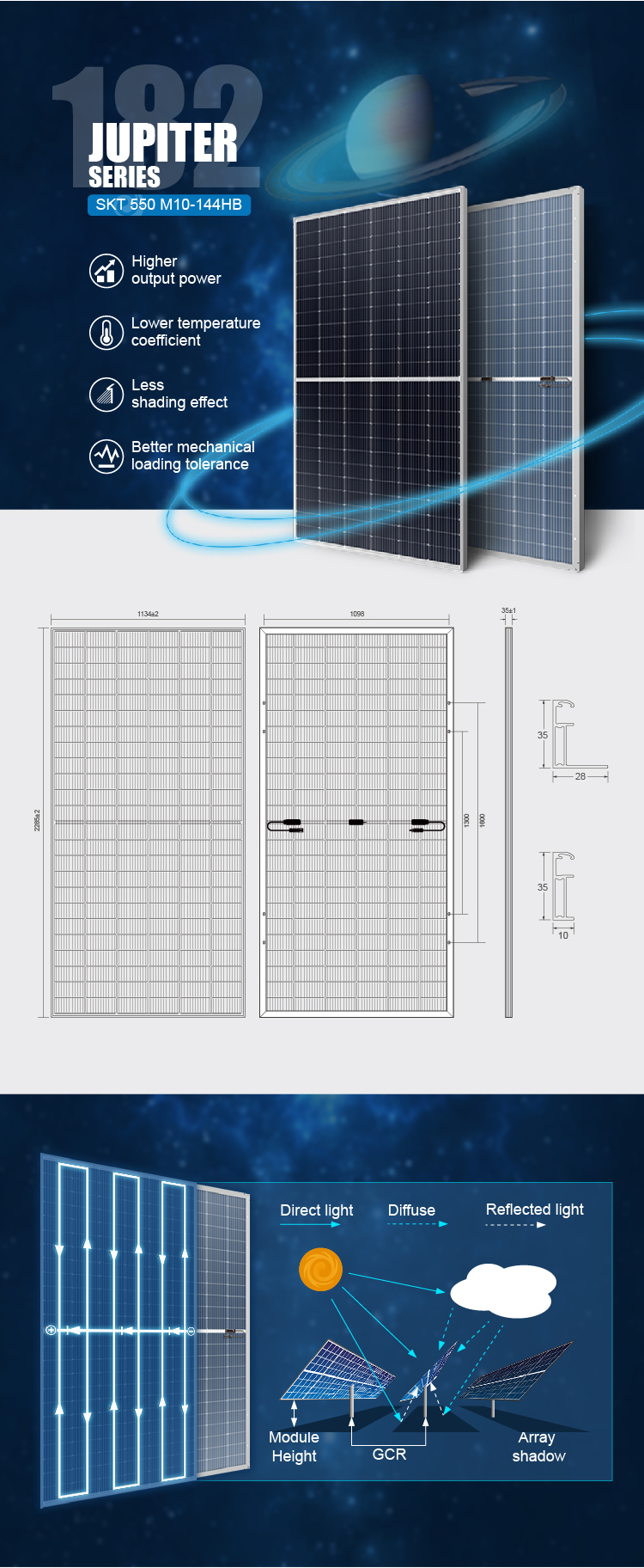 550W Most Efficient Solar Panels