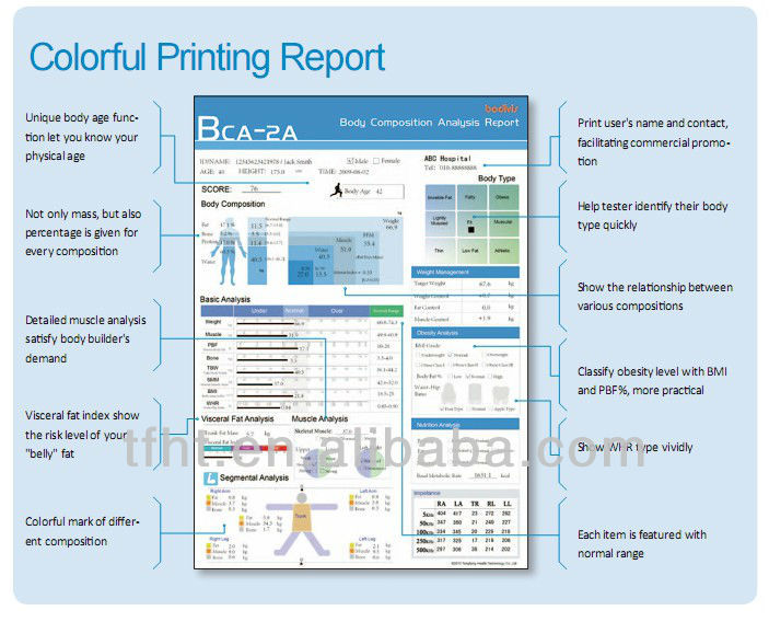 bodivis Bioimpedance BMR Body Composition Analyzer BCA-2A