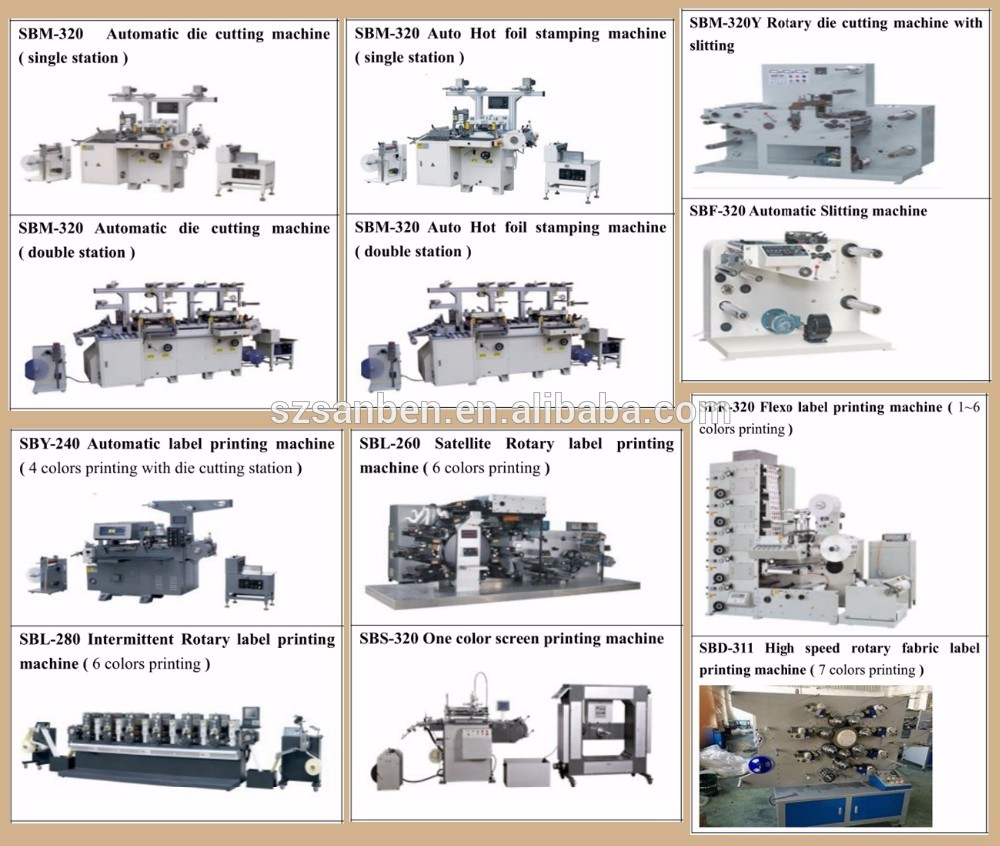 What Is an Industrial Die Cutting Machine Used For? - SBL
