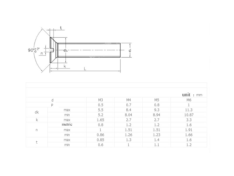 Steel slotted countersunk head screws