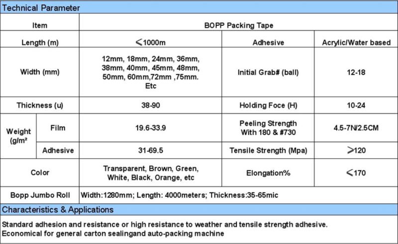 Adhesive Kraft Paper Tape Technical Parameter