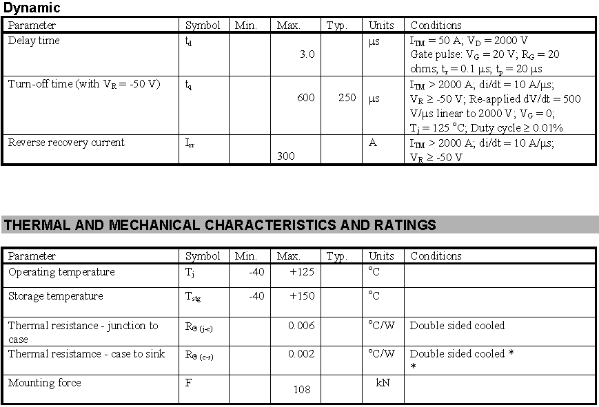 HIGH POWER THYRISTOR FOR PHASE CONTROL YZPST-5STP12K6500 